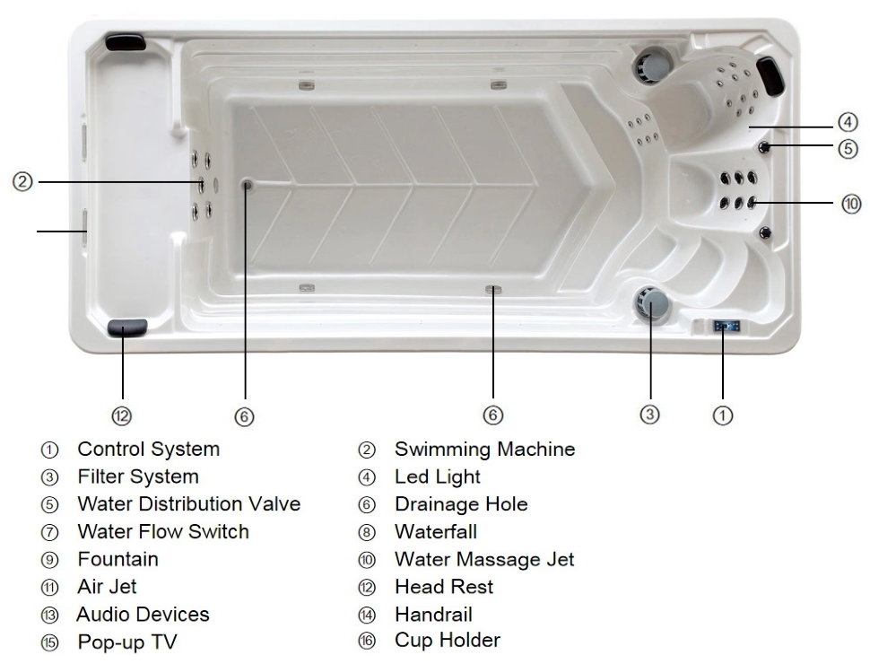 Гидромассажный спа бассейн джакузи с противотоком Bigeer SwimSpa Белло (рис.1)